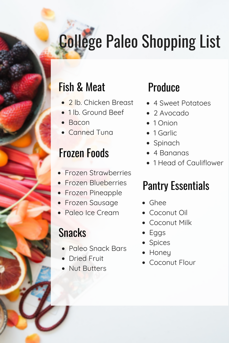 Pantry Essentials: Frozen Food List